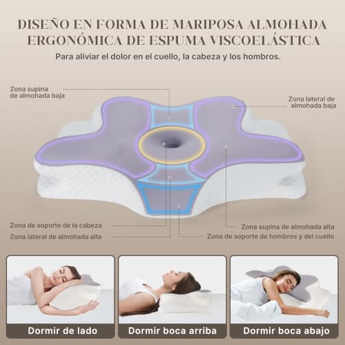 Detalle de Nuvellina Almohada Cervicales y Cuello: viscoelástica con 2 alturas intercambiables