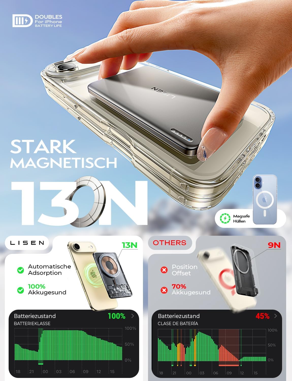 Thumbnail 5 de LISEN MagSafe Slim Powerbank 5000mAh