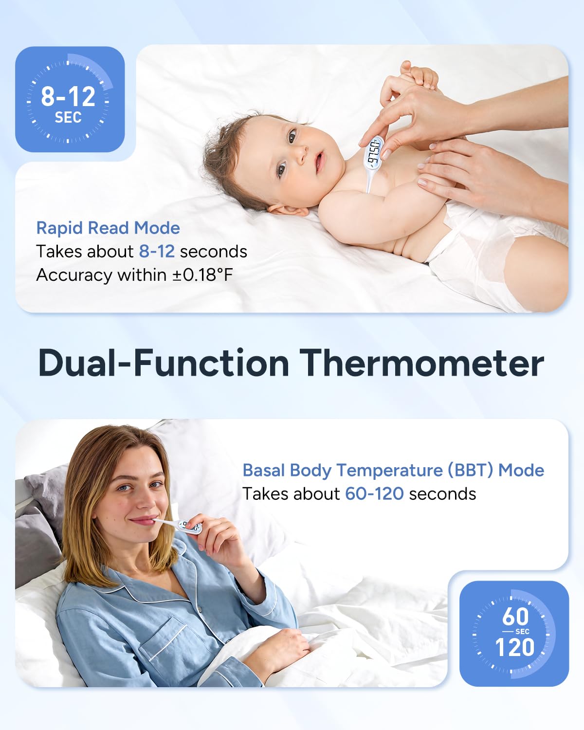 Detalle de Easy@Home FDTH-V0-13 Digital Basal Thermometer, 2 Modes, Backlit Display