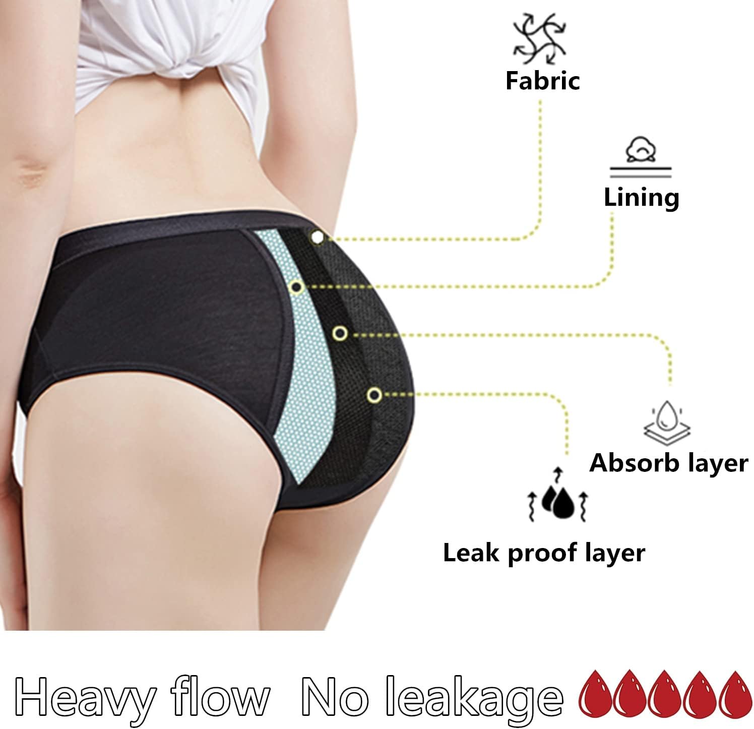 Thumbnail 3 de ZVZK Period Underwear, 30 mL Heavy Flow Absorbency, Four-Layer Design