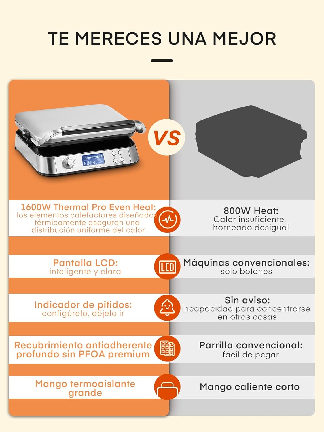 Thumbnail 6 de Gofrera Belga 1600 W Double Inteligent Pro 🍽