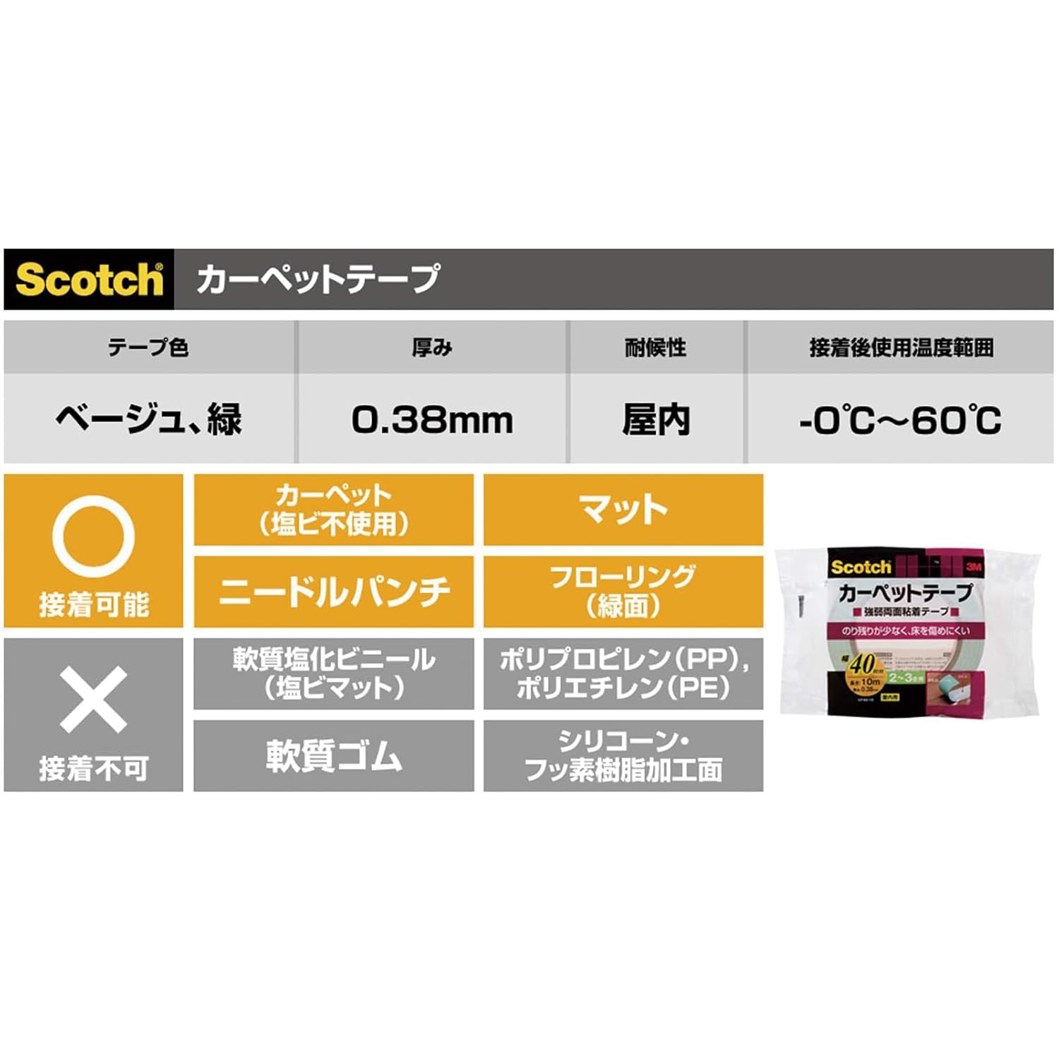 Detalle 1 de スリーエム スコッチ CP40-15 カーペット用両面テープ 6〜8畳用・幅40mm・長さ15m