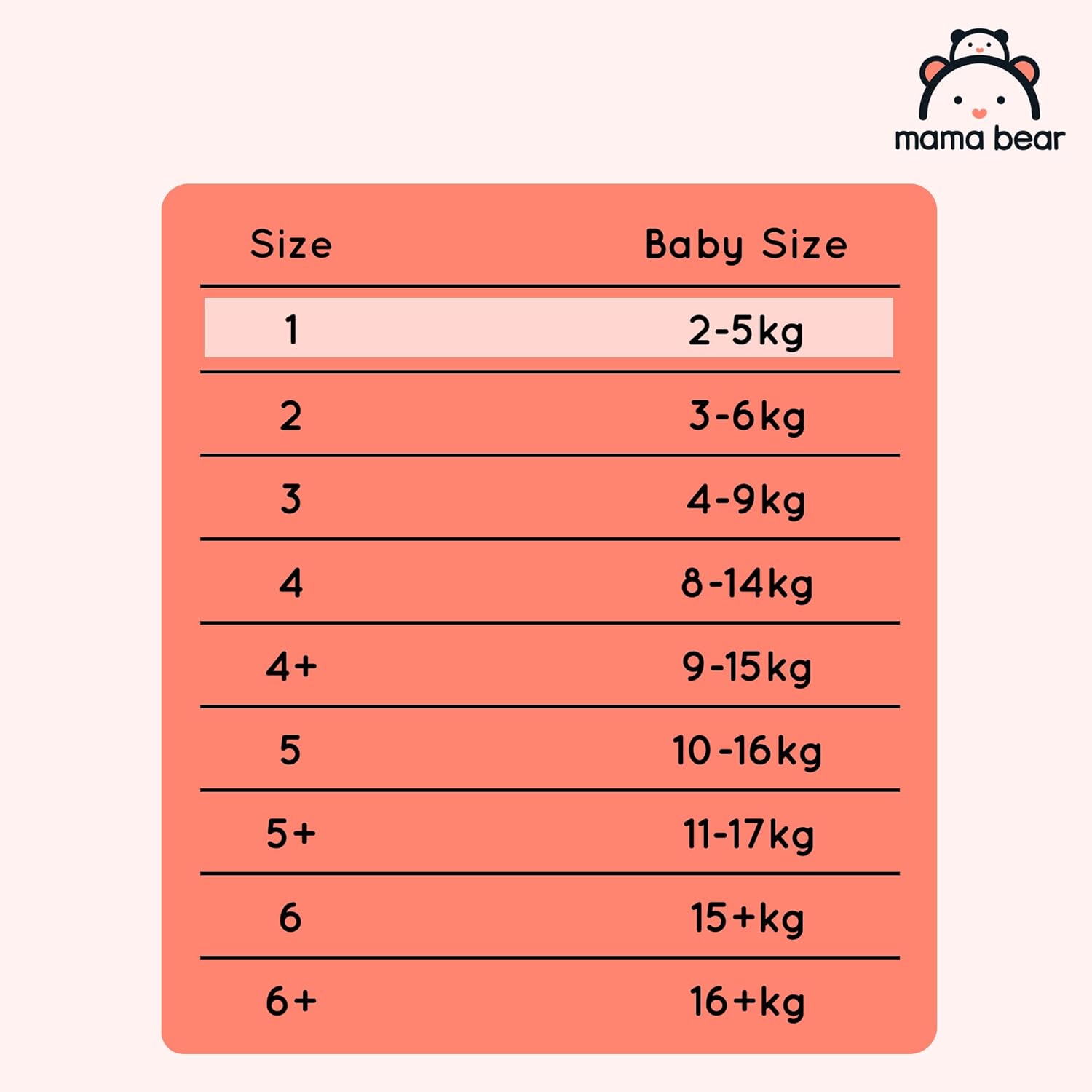 Detalle 2 de Mama Bear Disney Couches bébé Taille 1 (2–5 kg), 96 pièces — Pack mensuel