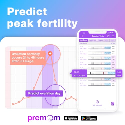 Detalle 2 de Easy@Home Ovulation Test Strips, 25 Pack – Predict Your Fertile Window