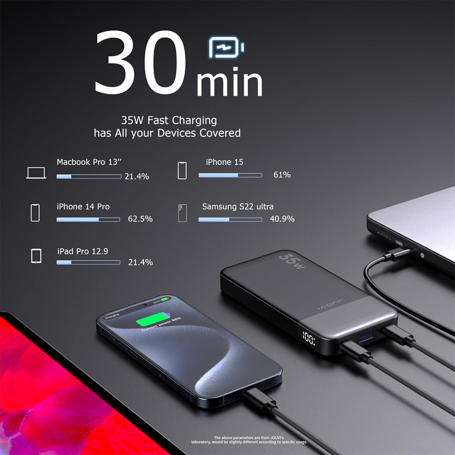 Detalle de JUOVI Power Bank 10.000 mAh 35W portatile