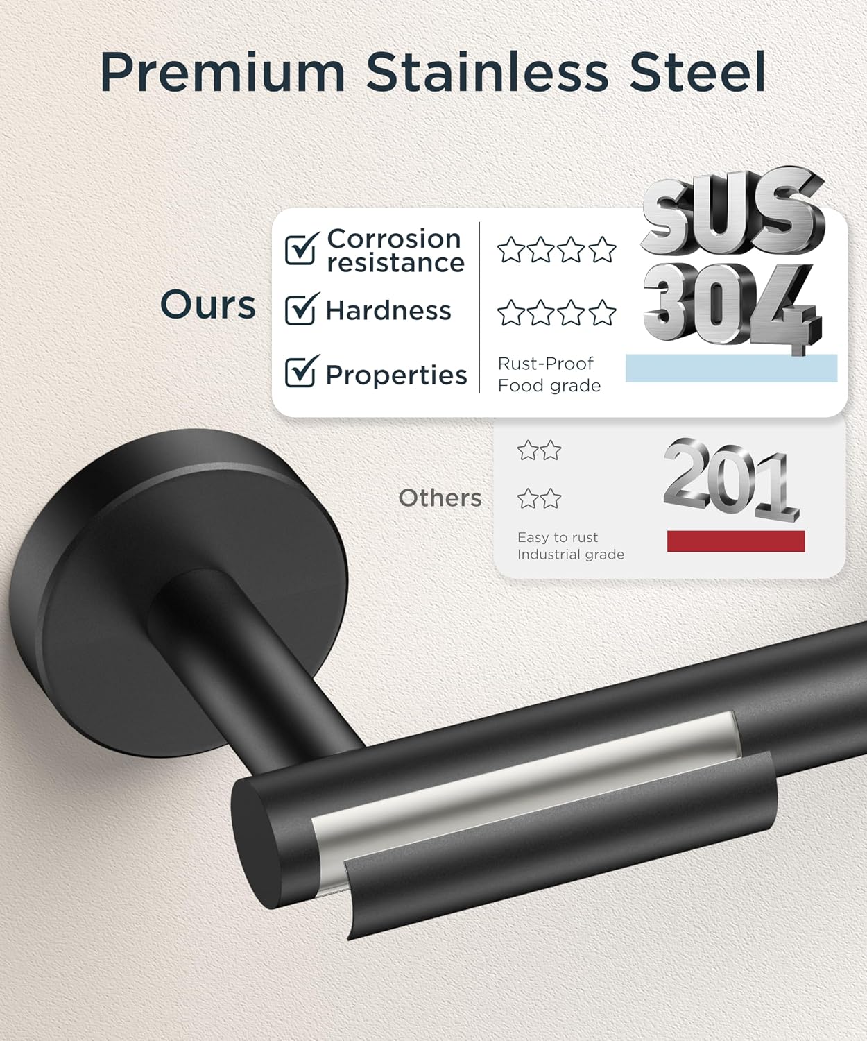 Detalle 2 de FORIOUS Wall-Mount Toilet Paper Holder, Matte Black