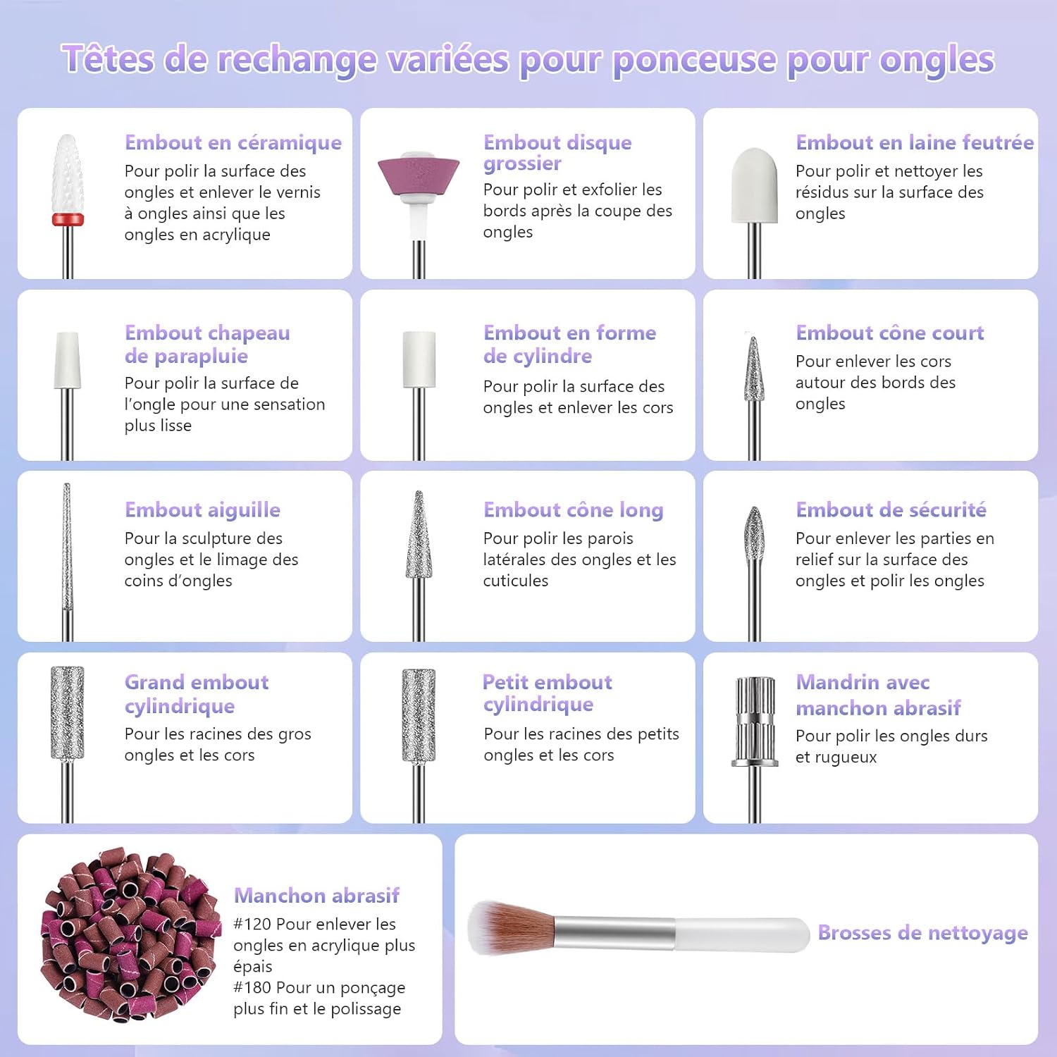 Thumbnail 5 de Ponceuse pour ongles électrique professionnelle 35000 tr/min sans fil – kit complet pour gel et acrylique