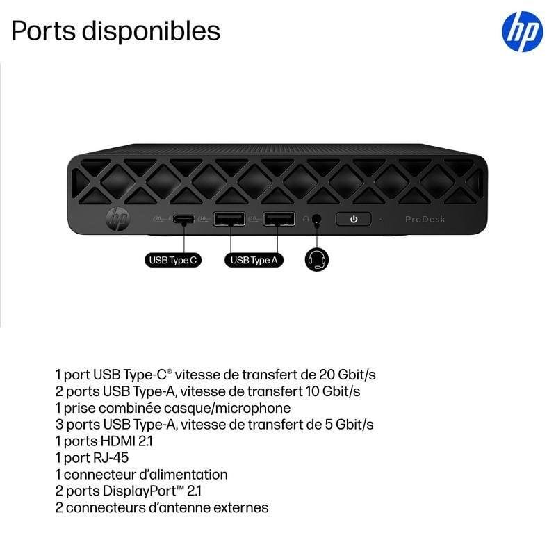 Detalle de HP ProDesk 4 Mini G1i: potencia empresarial en formato ultracompacto