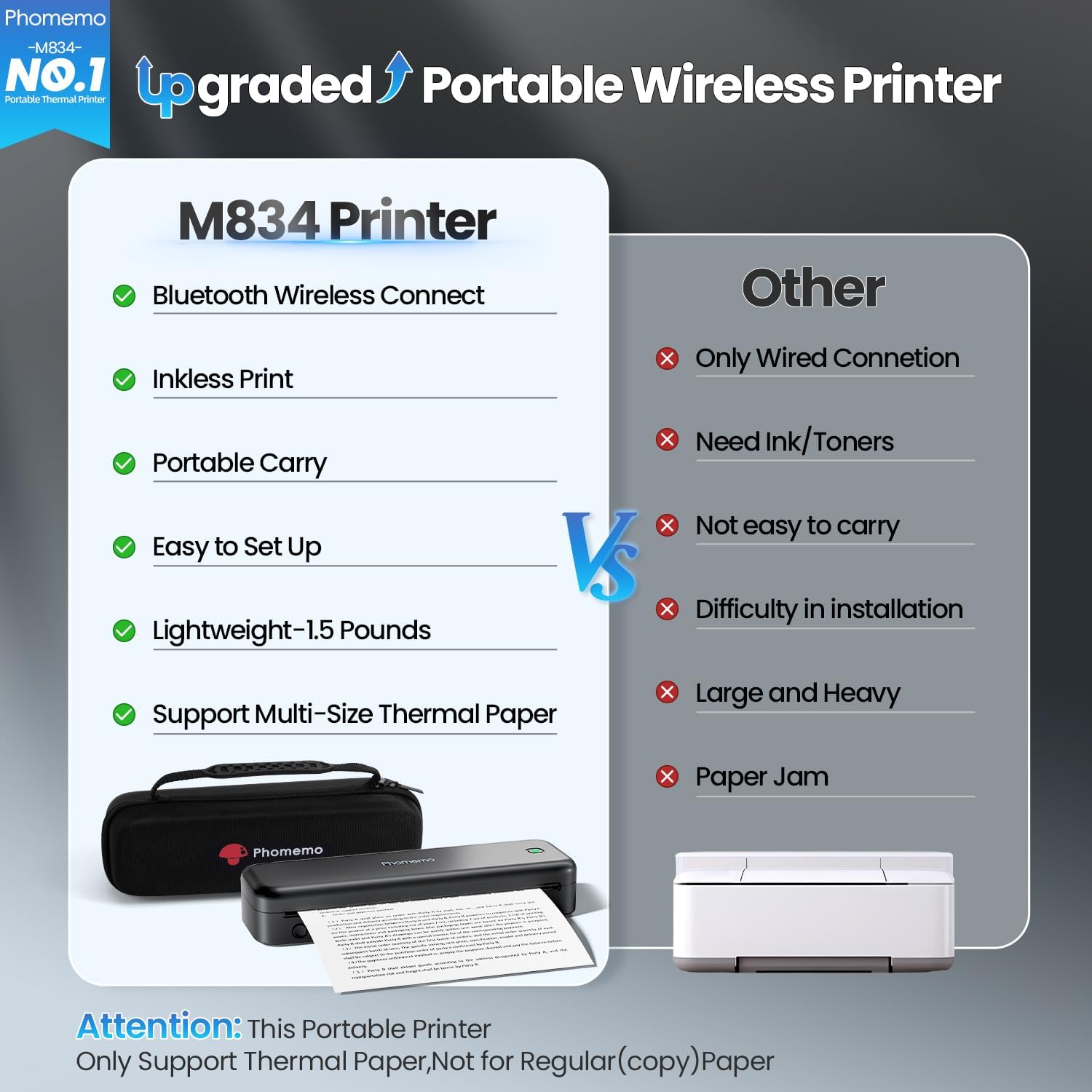 Detalle 2 de Phomemo M834 Portable Printer 300dpi