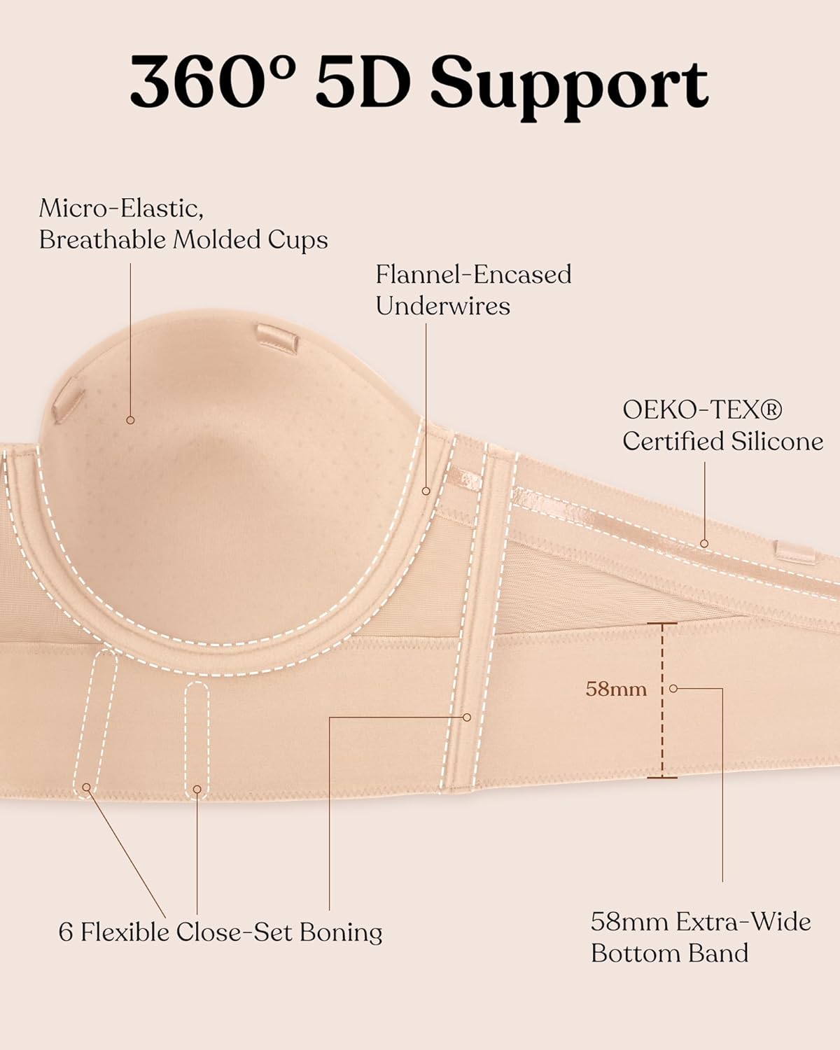 Thumbnail 4 de HSIA Strapless Longline Corset Bra for Plus Size (Convertible, Minimizer Support)