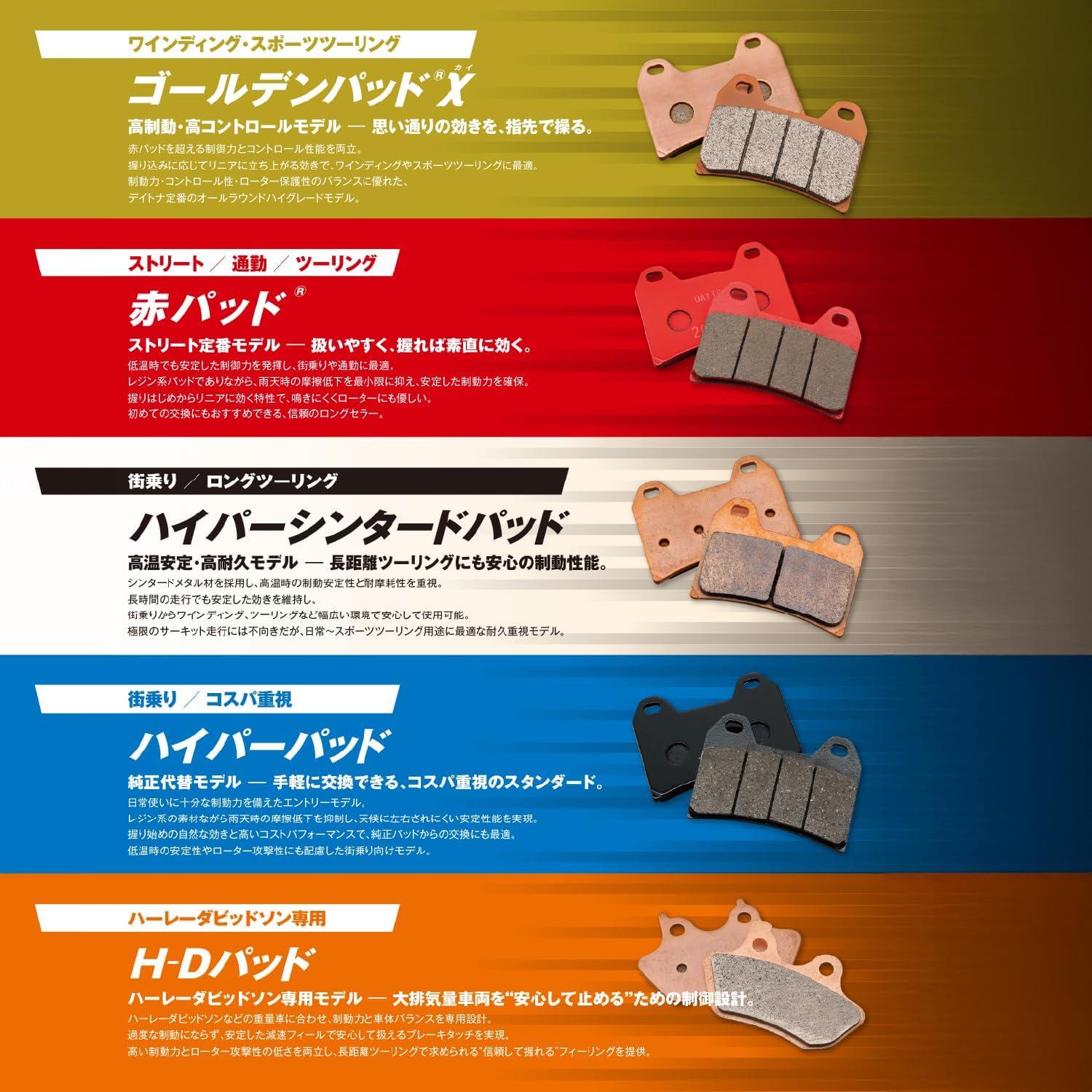 Detalle de デイトナ 赤パッド 66721 セミメタル製バイク用ブレーキパッド 街乗り・通勤向け
