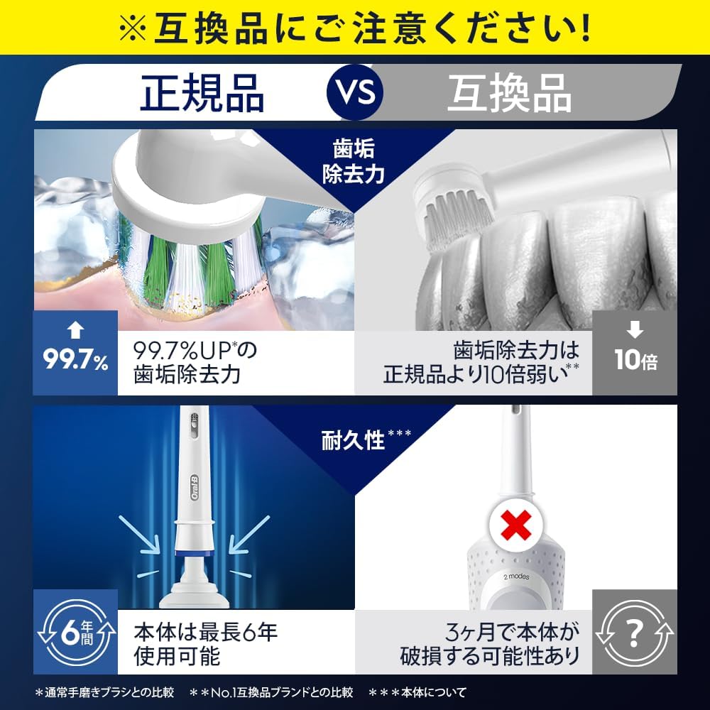 Detalle de ブラウン オーラルB マルチアクション EB50RX-5EL 替えブラシ 5本・15ヶ月分 正規品
