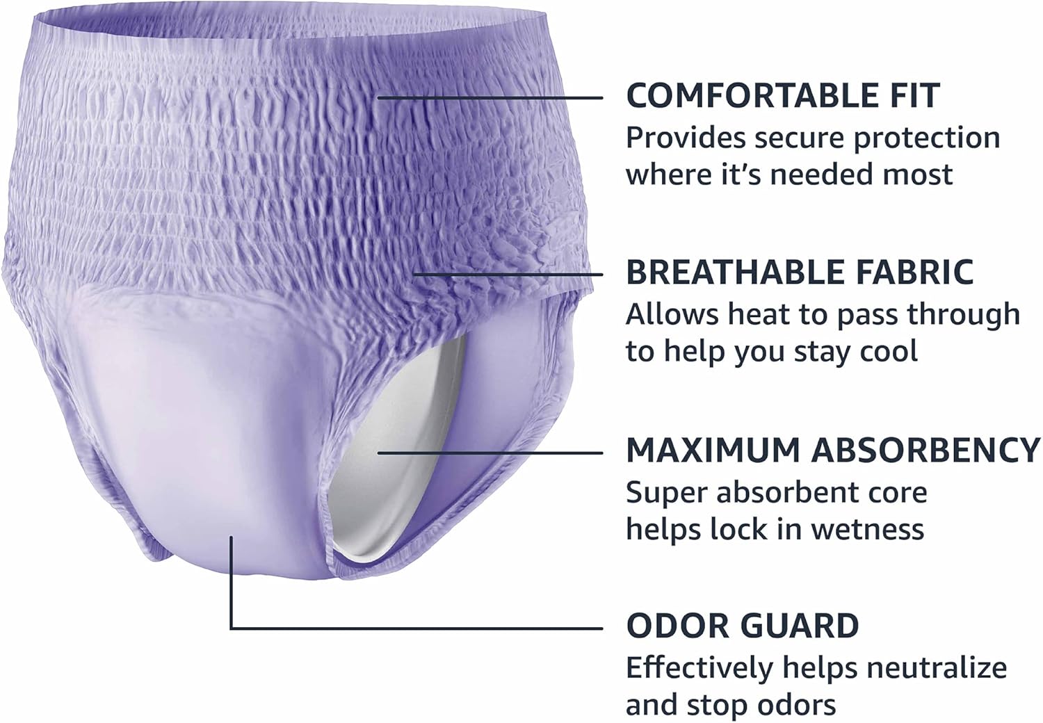 Thumbnail 3 de Amazon Basics Incontinence Underwear Large 18 count 🩲