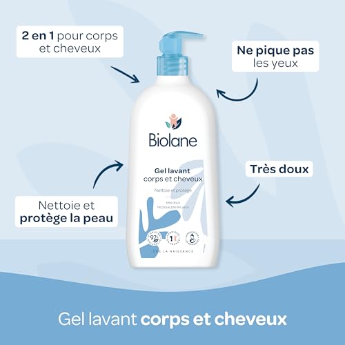 Thumbnail 2 de Biolane Kit Bain & Soin Bébé – Soin Complet dès la naissance