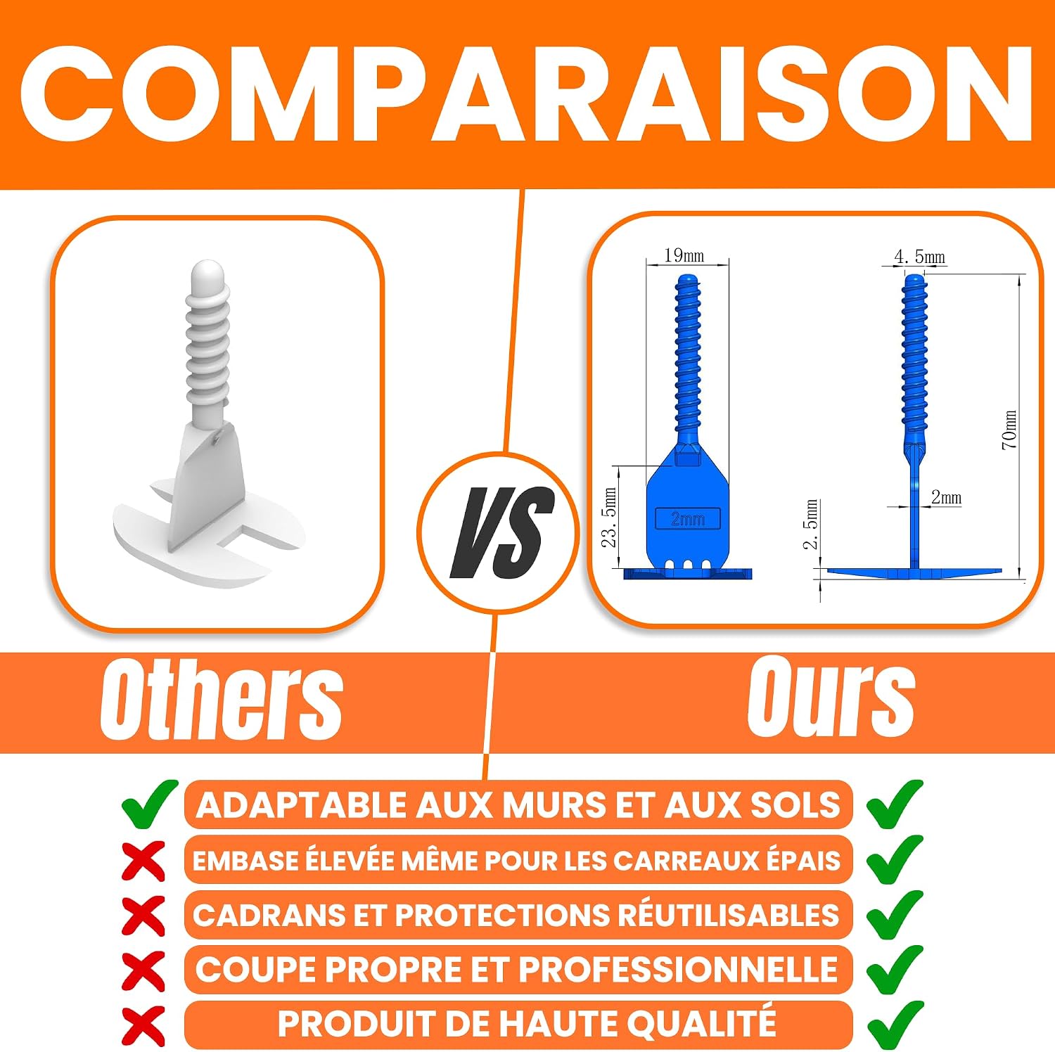 Thumbnail 6 de RHYSTER Kit Croisillons Autonivelants 2 mm – Starter Pack (302 unités) pour Pose Carrelage