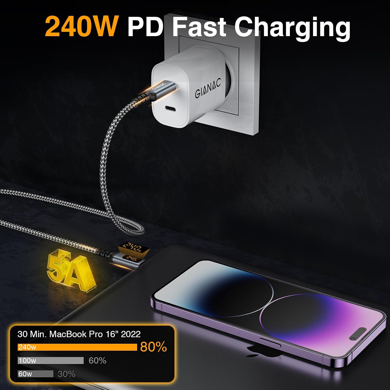 Detalle de GIANAC 240W USB C Kabel mit LED-Display 2m ⚡