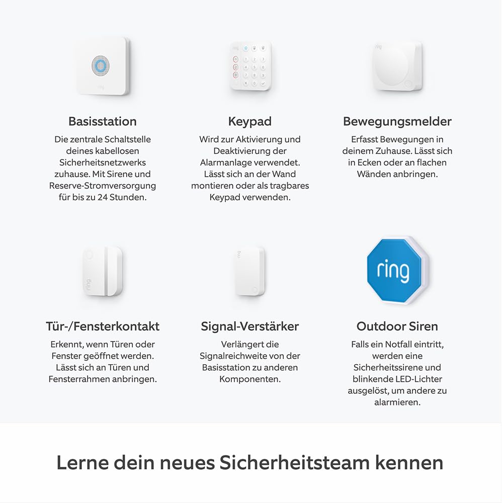 Thumbnail 6 de Ring Alarm L Alarmanlage 120 m²