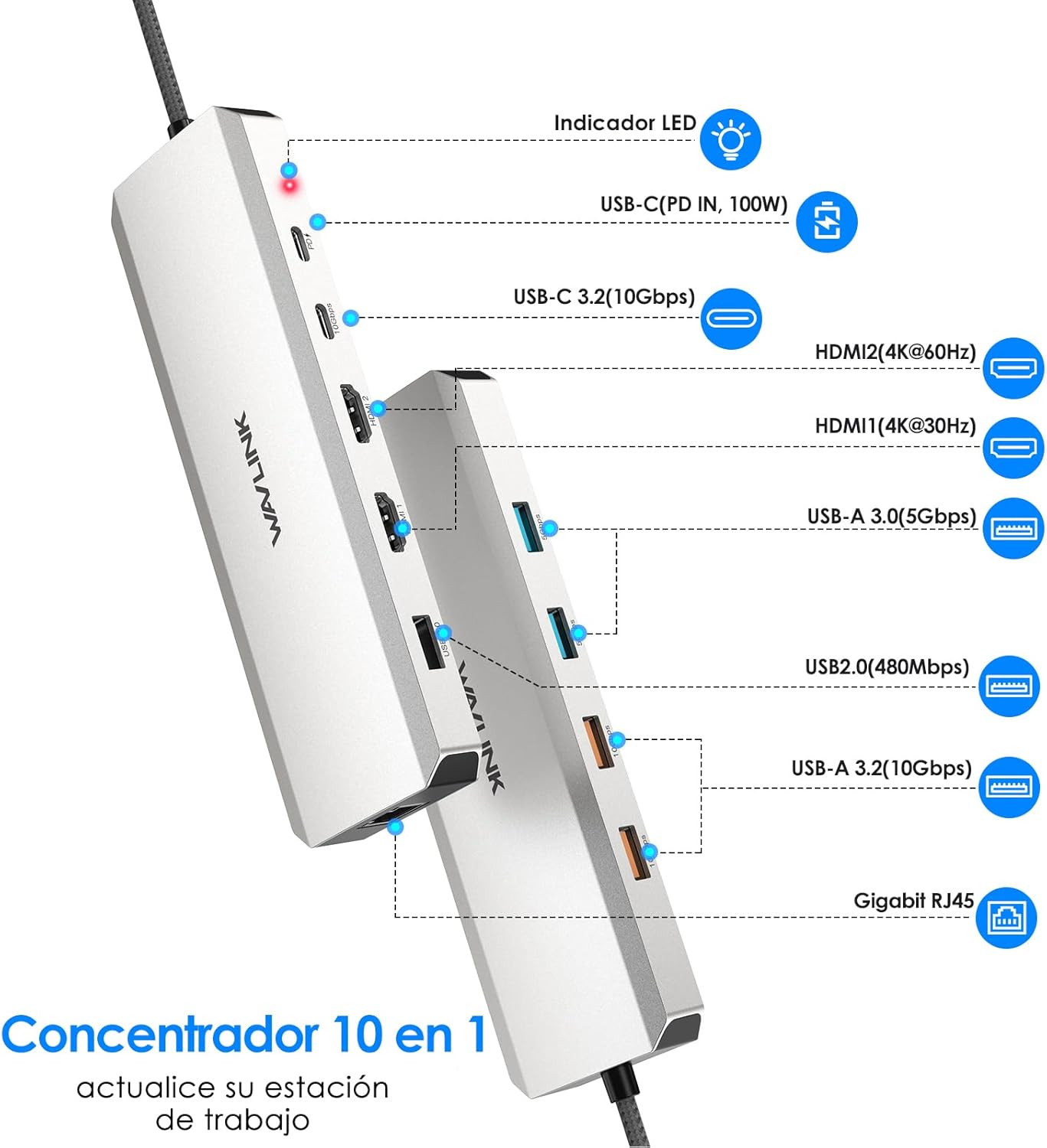 Detalle 2 de WAVLINK Estación de Acoplamiento USB-C 10 Gbps con HDMI Dual ⚡