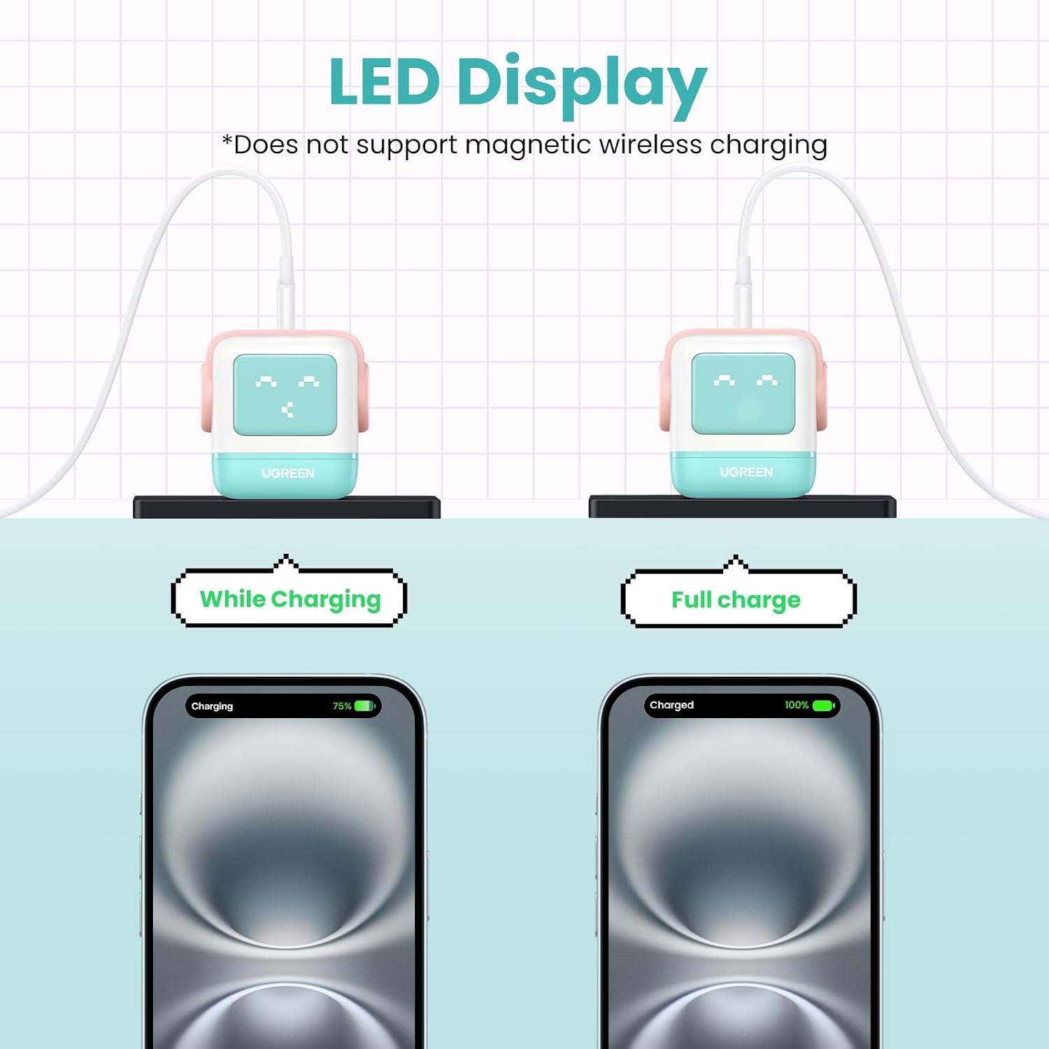 Thumbnail 6 de UGREEN Uno CD361 65W GaN Charger, 3 Ports, LED Display