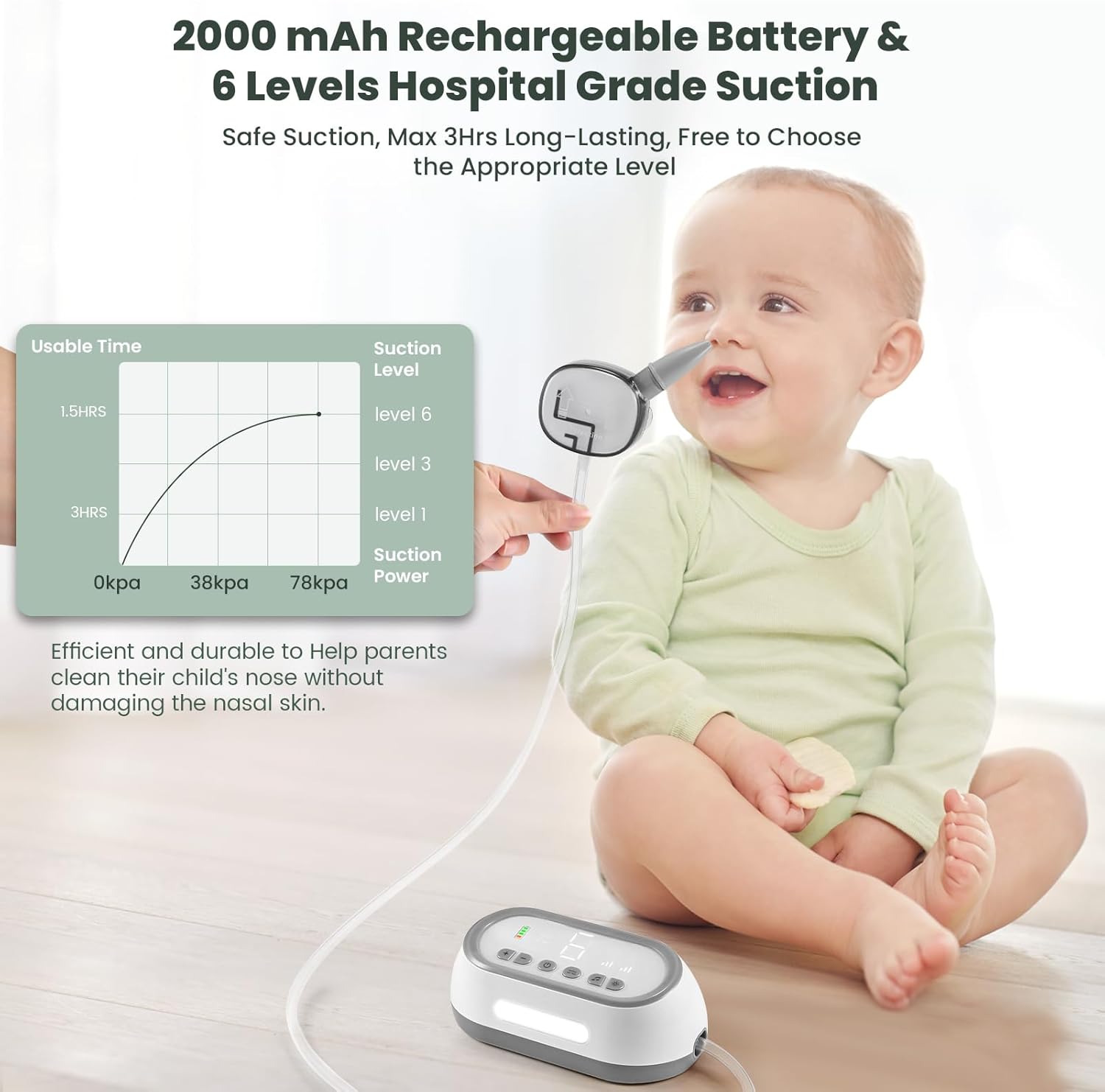 Thumbnail 1 de Uplayteck Nasal Aspirator for Baby – Electric Baby Nasal Aspirator with 6 Levels, 78 KPa Suction, Soothing Light and Nursery Rhymes
