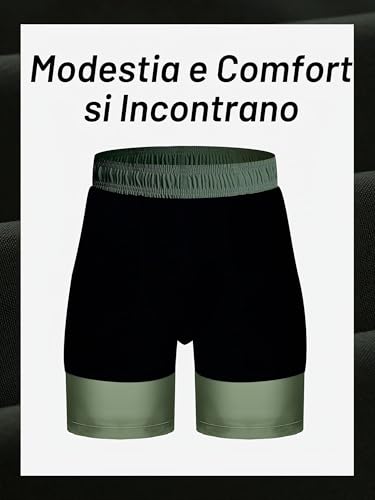 Detalle de Arcweg Costume da Bagno da Uomo 2 in 1 con Boxer Slip Foderato – Army Green,Taglia L(EU)