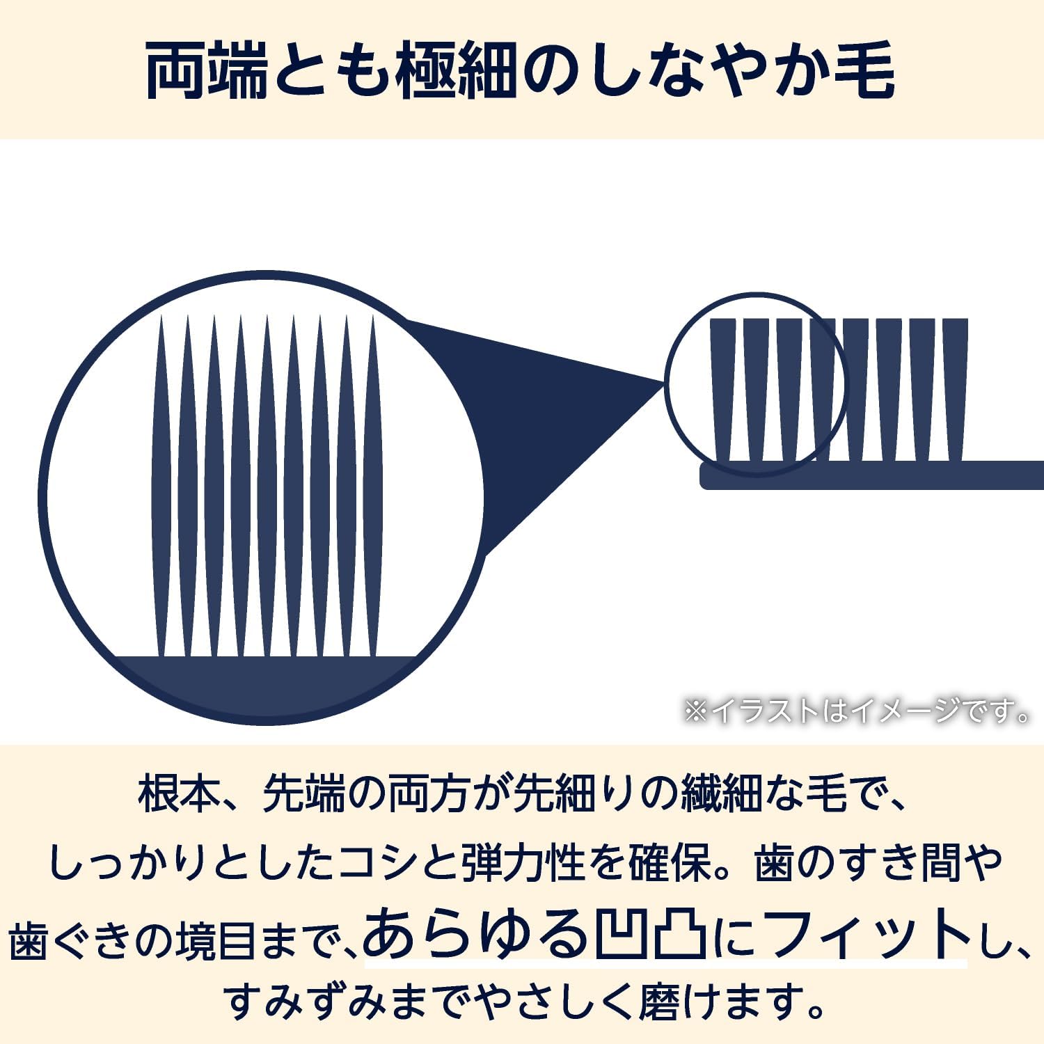 Detalle de by Amazon 極細毛歯ブラシ ふつう 10本セット 薄型コンパクトヘッド・マルチカラー