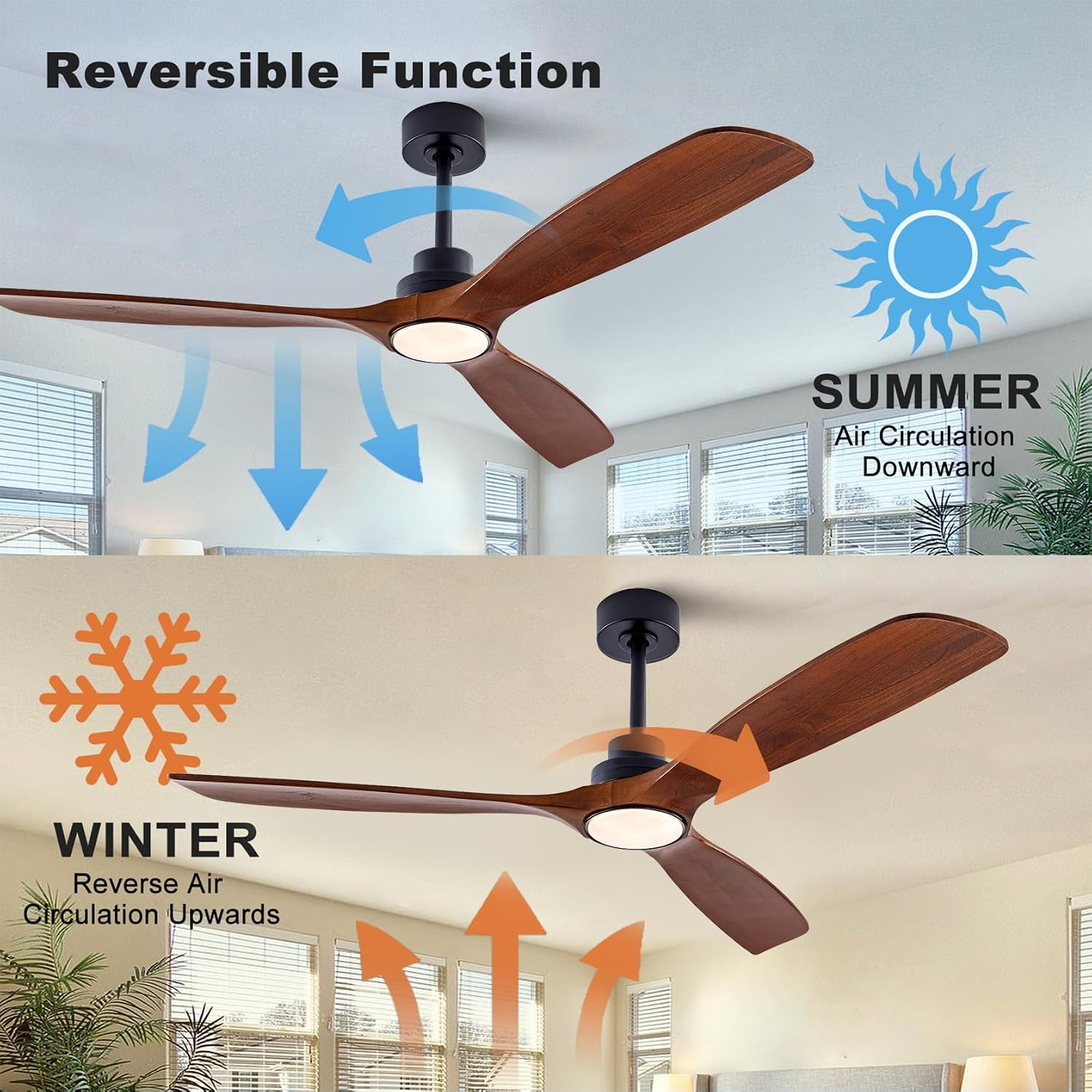 Detalle de Ceiling Fan With Light, 60-Inch