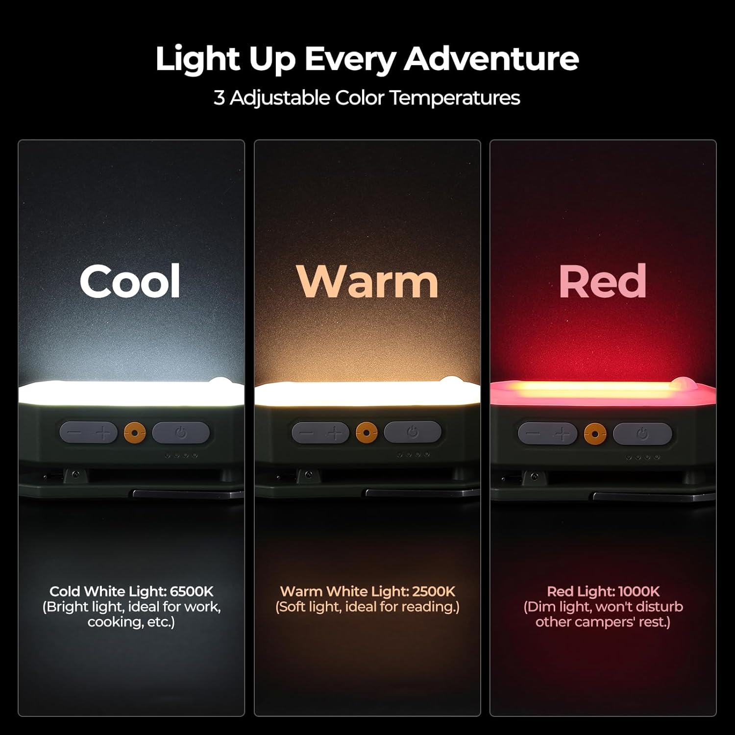 Detalle de BougeRV Camping Light Rechargeable: 3200mAh Bivvy Light with Motion Sensor