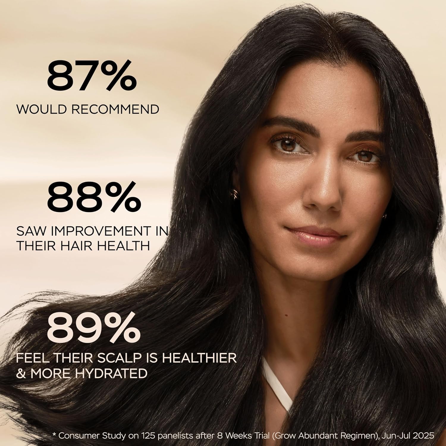 Detalle de Pantene Grow Abundant Anti-Hair Loss Shampoo 290ml