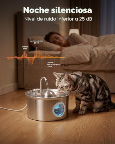Detalle de Fuente para Gatos Acero Inoxidable 2,6 L de DCTROD con Filtración de Cuatro Capas