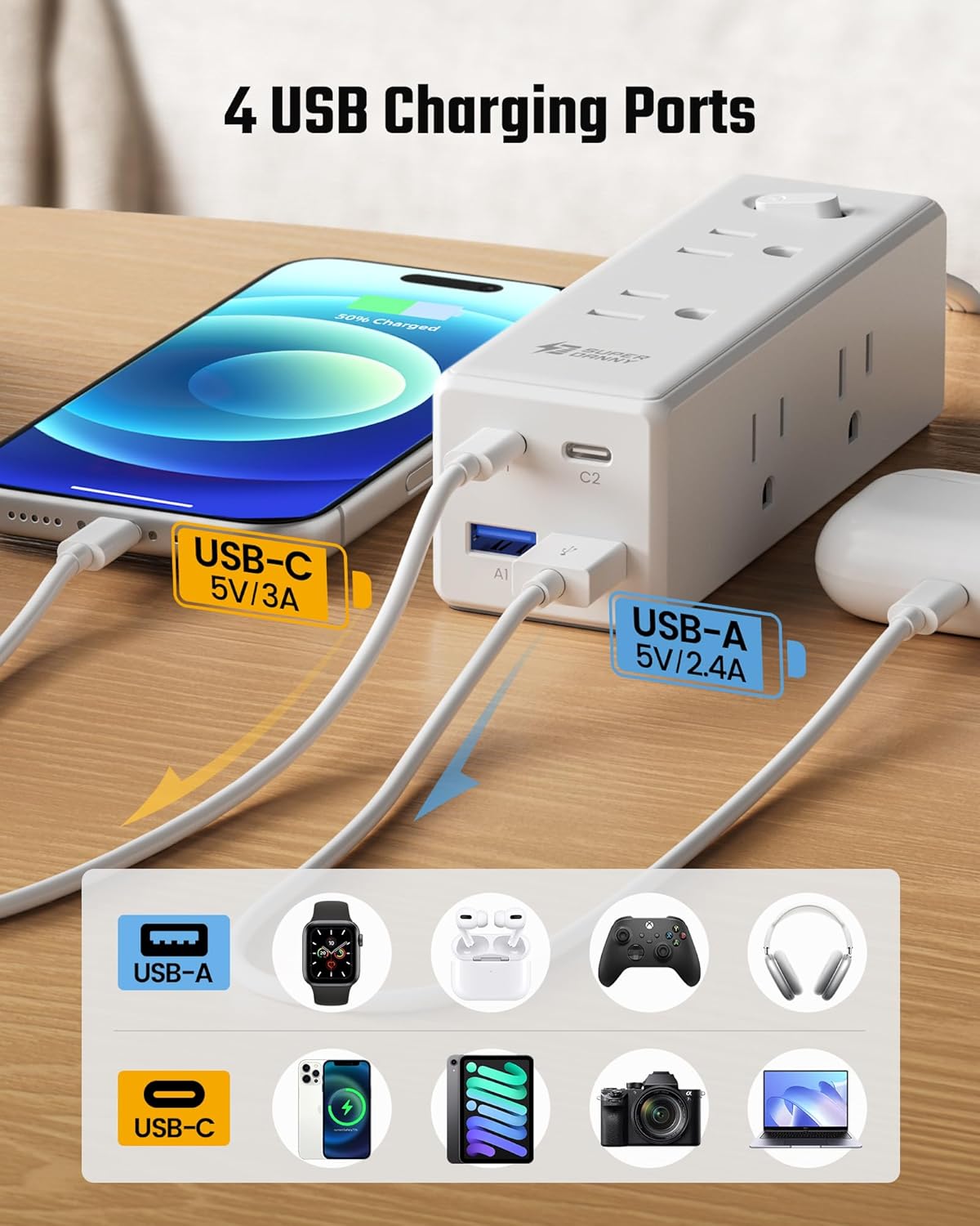 Detalle de 15 Ft Extension Cord with 6 Outlets & 4 USB Ports (2 USB-C) with Surge Protection