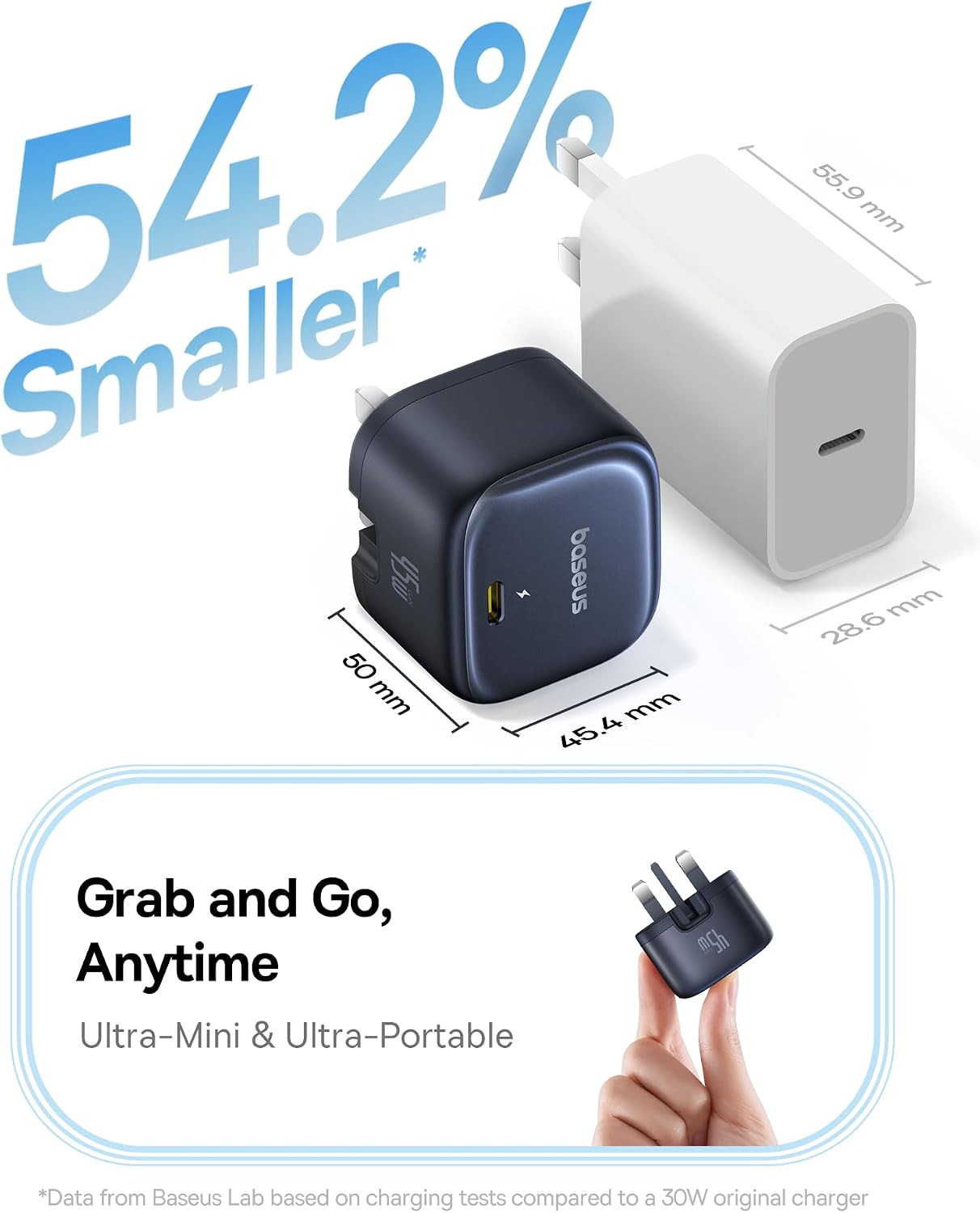 Detalle de Baseus 45W PPS Fast Charger for Laptop and Phone