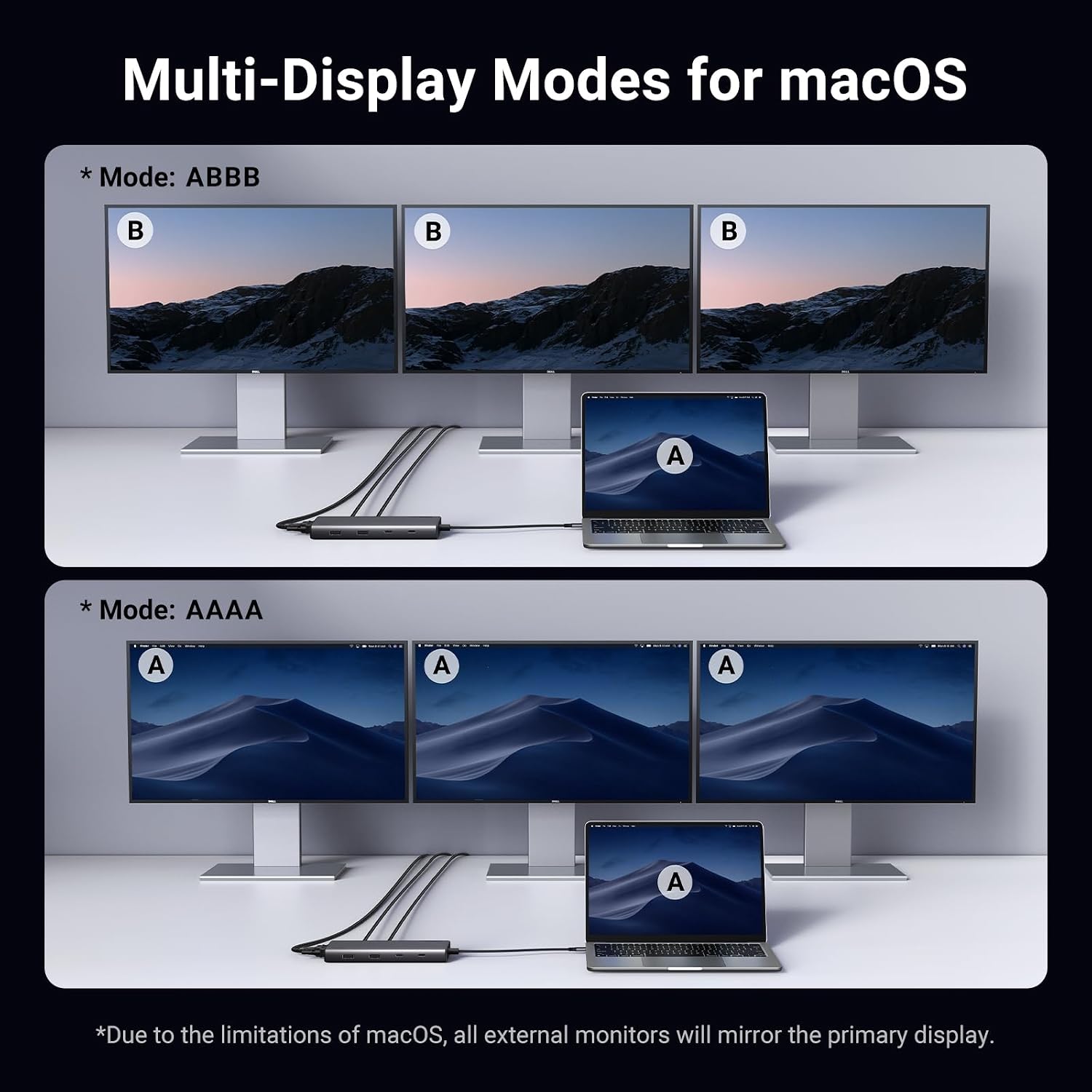 Thumbnail 4 de UGREEN Revodok Pro 308 USB-C Docking Station 100W