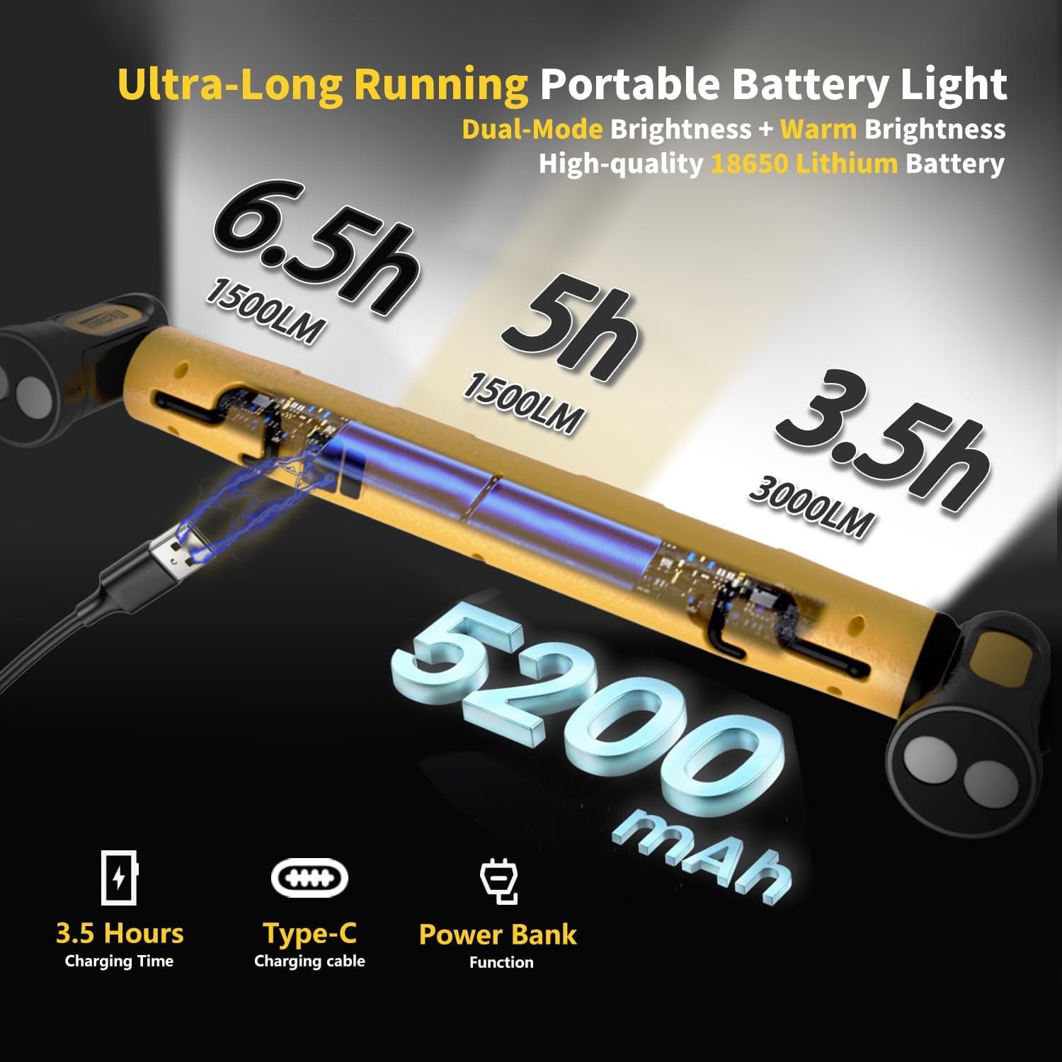 Detalle de MechaniLite 001-UDL-Y-CA LED Under-Hood Work Light, 3,000 Lumens, Magnetic, 5200mAh