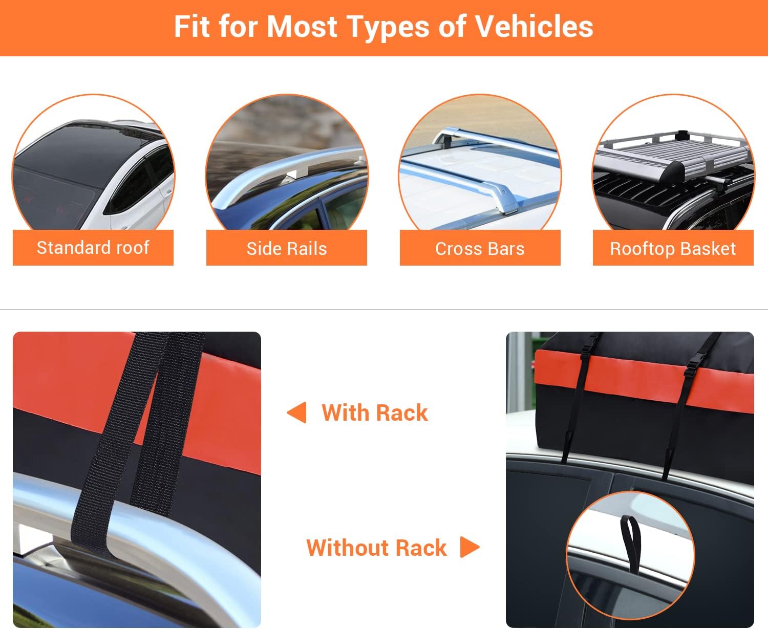 Detalle 2 de Ohuhu Car Roof Bag 21 Cubic Feet: Waterproof, Anti-Slip Mat, and Ready for Any Road