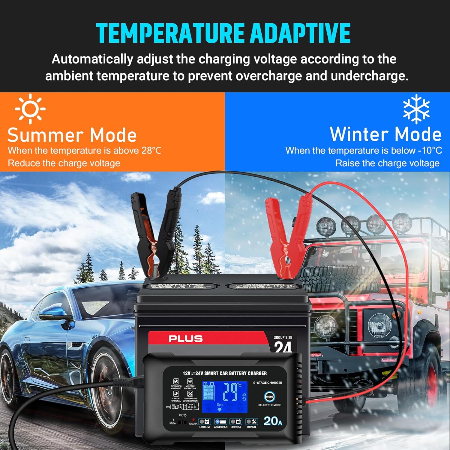 Thumbnail 4 de YHCHKJ 20Amp Smart Car Battery Charger (12/24V) for Lead-Acid, Lithium, and LiFePO4