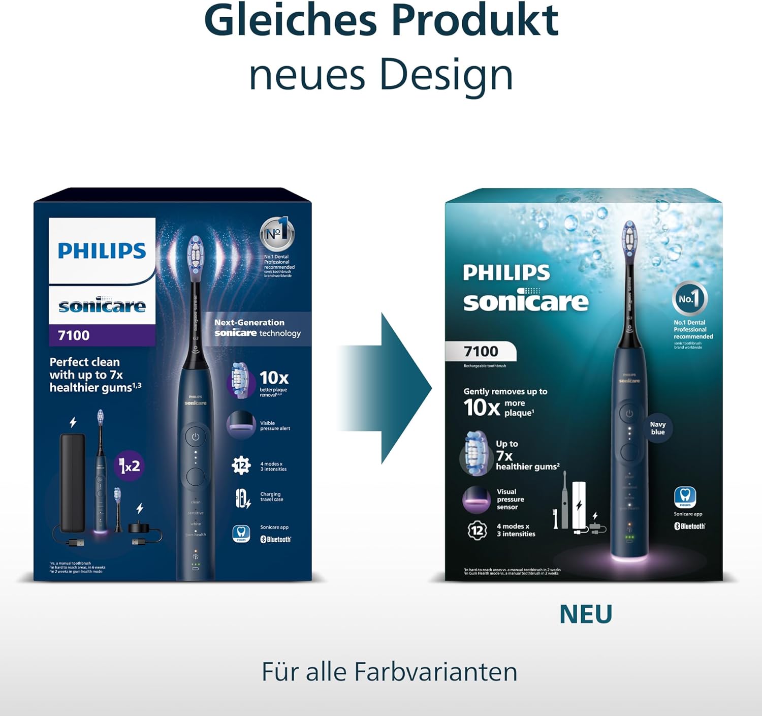 Thumbnail 6 de Philips Sonicare 7100 HX7420/08 – Schallzahnbürste mit App, 4 Putzmodi, 3 Intensitätsstufen