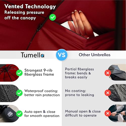 Thumbnail 3 de TUMELLA Strongest Windproof Travel Umbrella (Compact, 100MPH Wind-Tested)