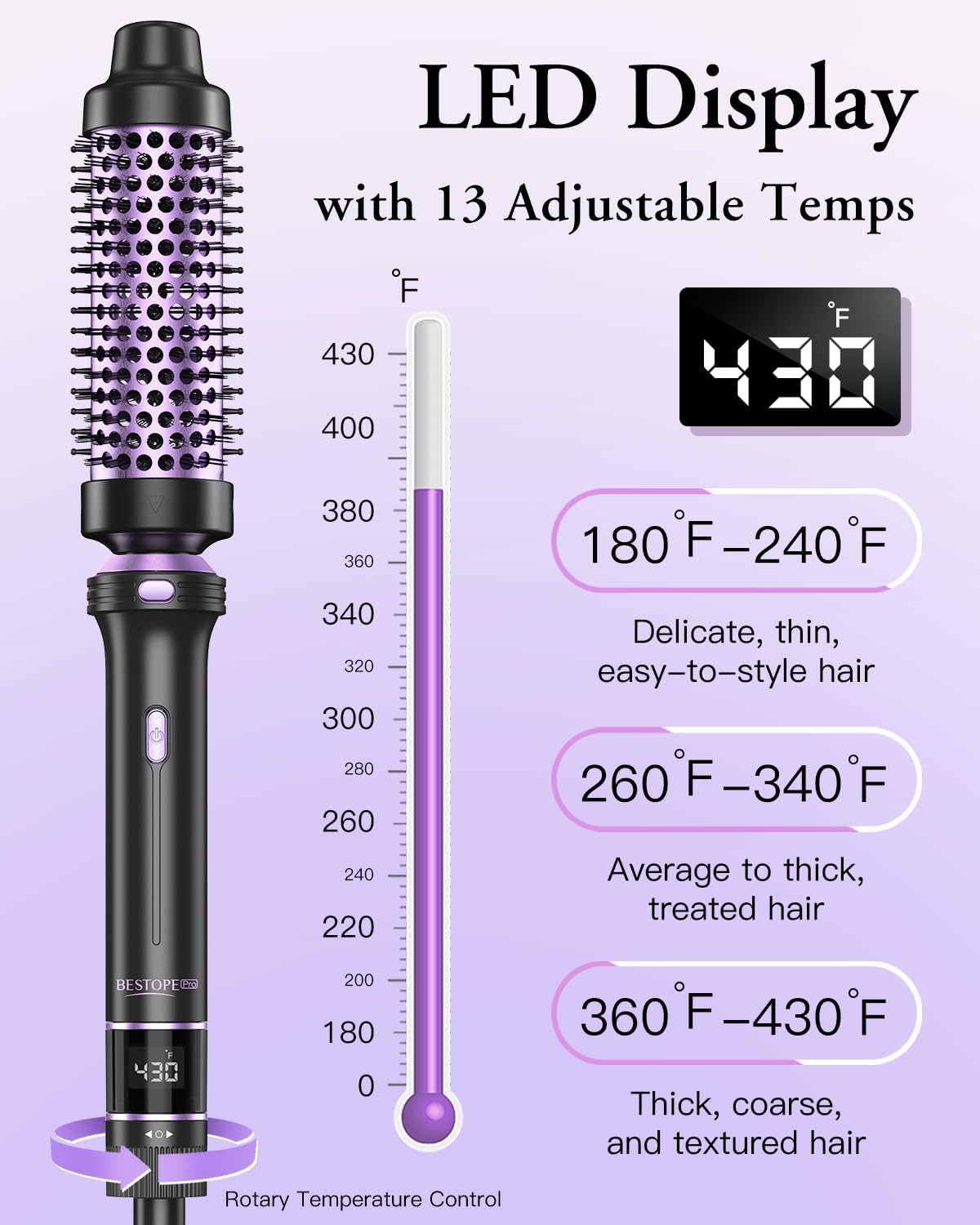 Thumbnail 2 de 5 in 1 Curling Iron Set (Thermal Brush, Flat Iron, Wand, Curling Irons) with 13 Temps, LED Display, Glove & Heat Mat