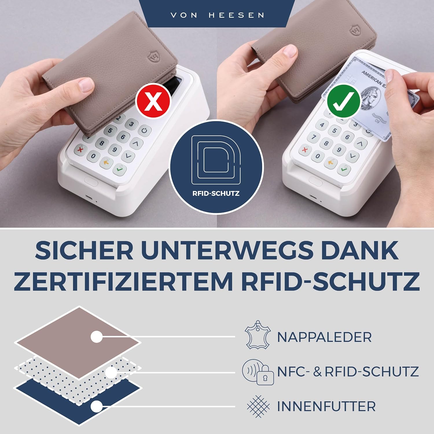 Detalle de VON HEESEN Visitenkartenetui Leder mit RFID-Schutz (Taupe) – Platz für 50 Visitenkarten, 6 Fächer