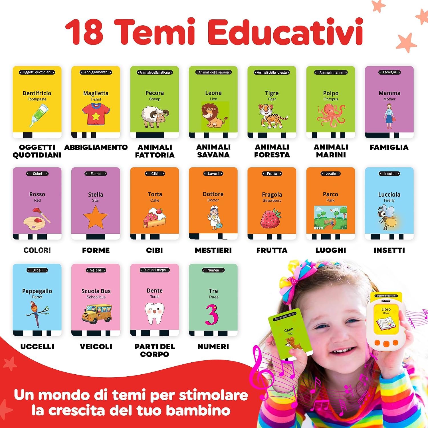 Detalle 2 de Carte Parlanti Montessori Italiano–Inglese di LUDAZON: 224 vocaboli e 18 temi educativi per 2–6 anni