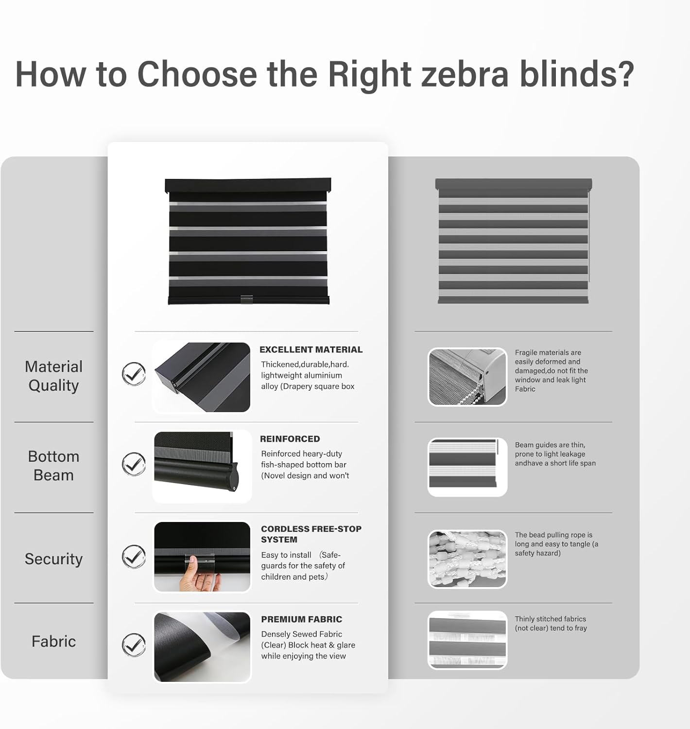 Detalle de AOSKY Cordless Zebra Blinds for Windows (32" W x 72" H, Black) — Dual-Layer Light Filtering & Privacy