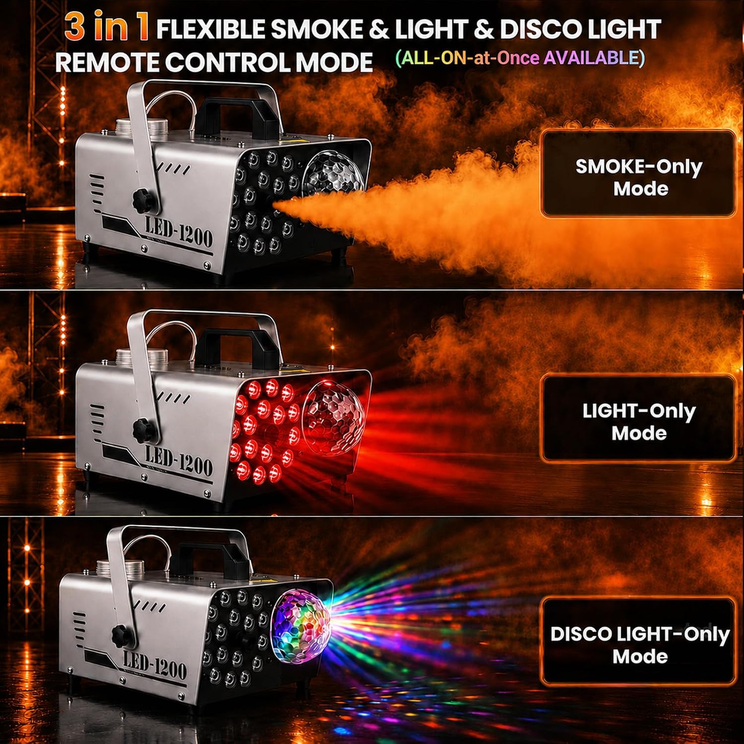 Thumbnail 4 de Gewaizhuan 1200W Fog Machine with Disco Light, 18 LEDs and Remote