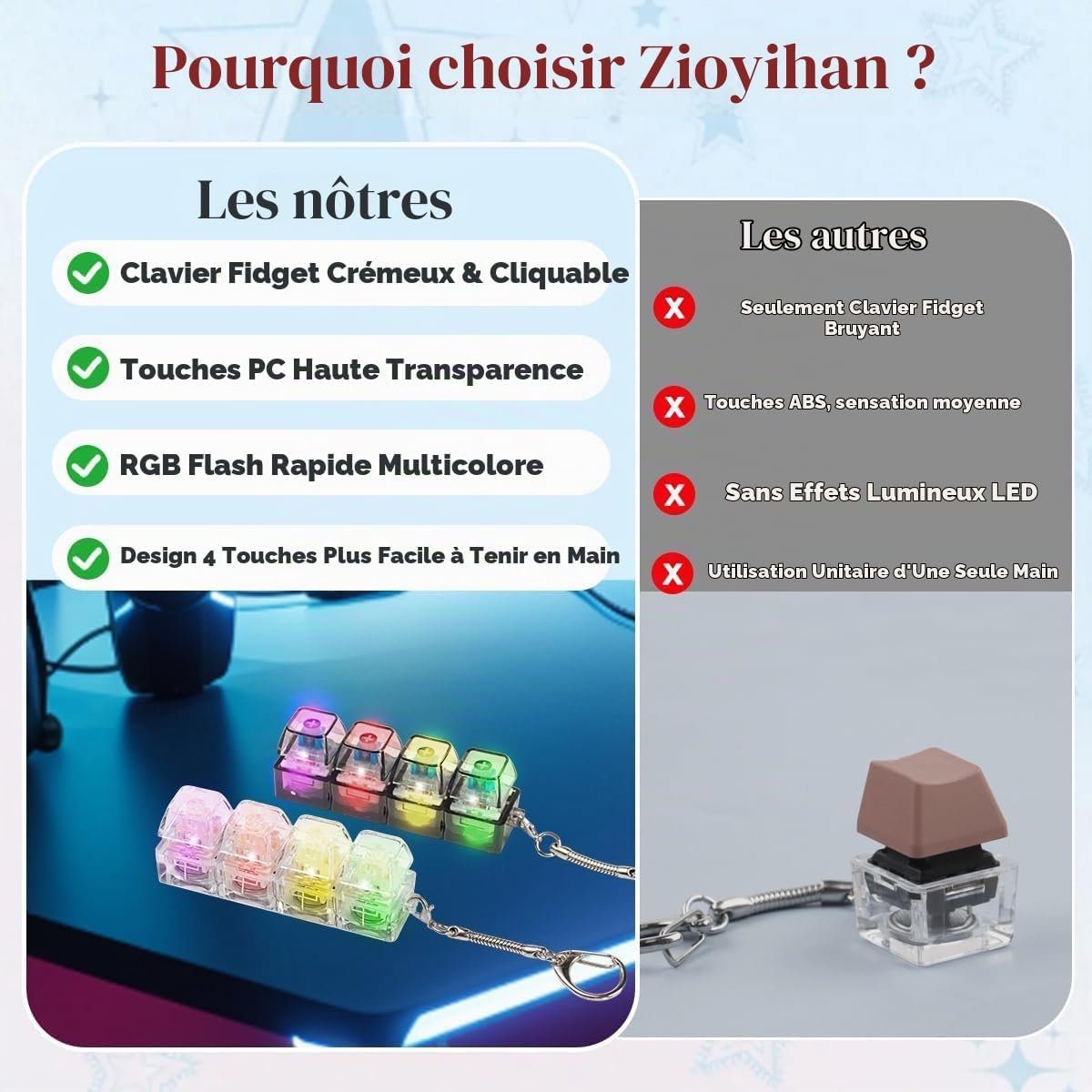 Detalle de JoyJoyful 2026-jianpanjieya fidget-toetsenbord met 4 knoppen en ledlicht