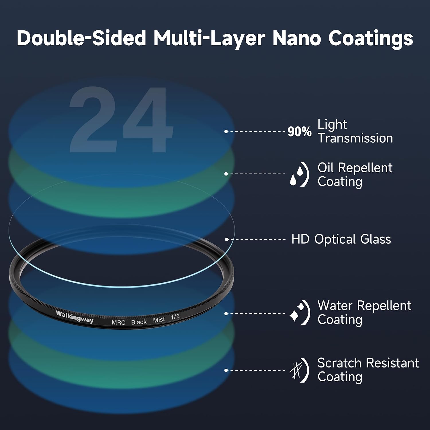 Thumbnail 2 de Walking Way 46mm 1/2 Pro Black Mist Filter (24-layer, nano-coated) soft focus promist lens filter