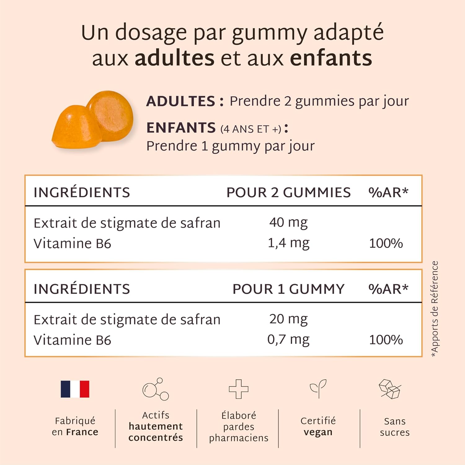 Thumbnail 2 de Mium Lab Gummies Safran & Vitamine B6 (40 mg) sans sucres — enfants dès 4 ans et adultes