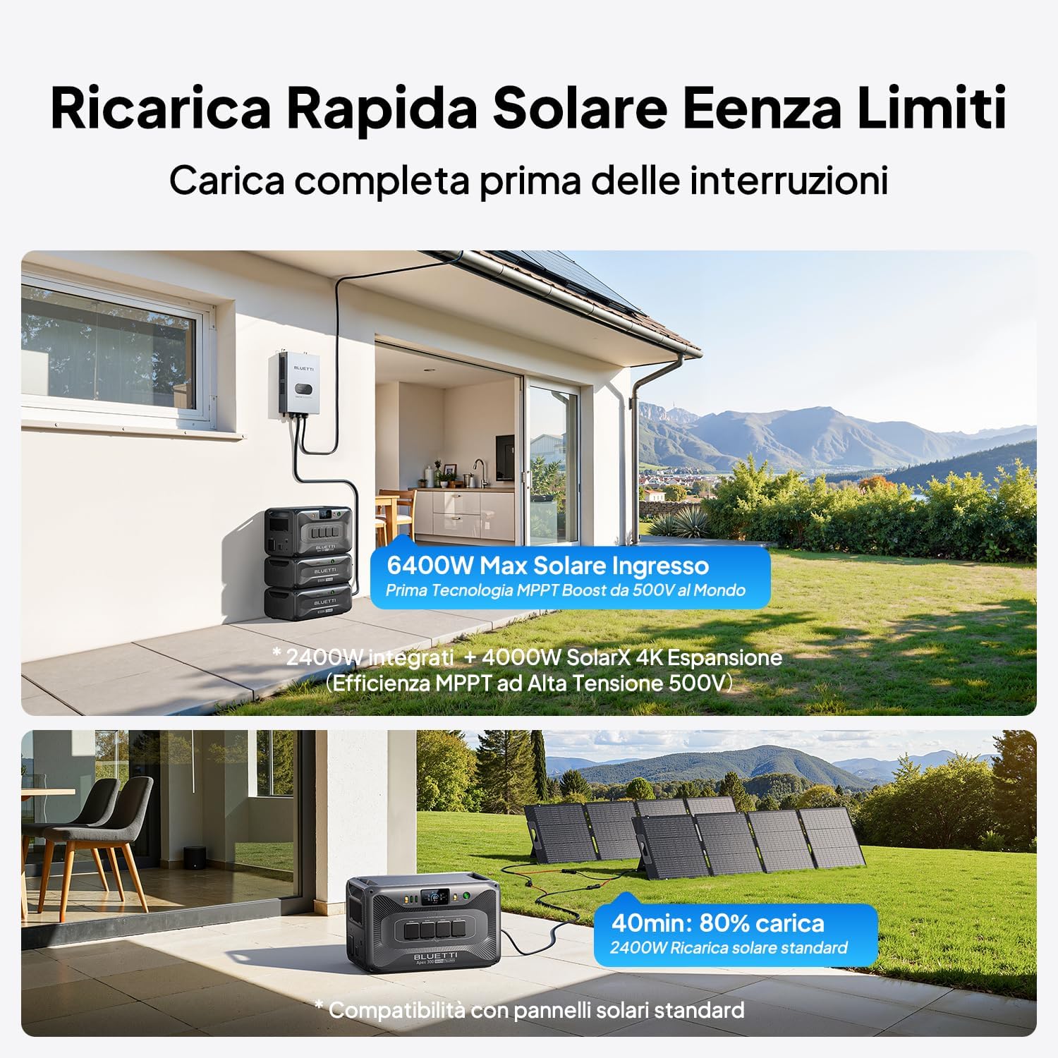 Detalle 1 de BLUETTI Apex 300 Generatore Solare 2764Wh