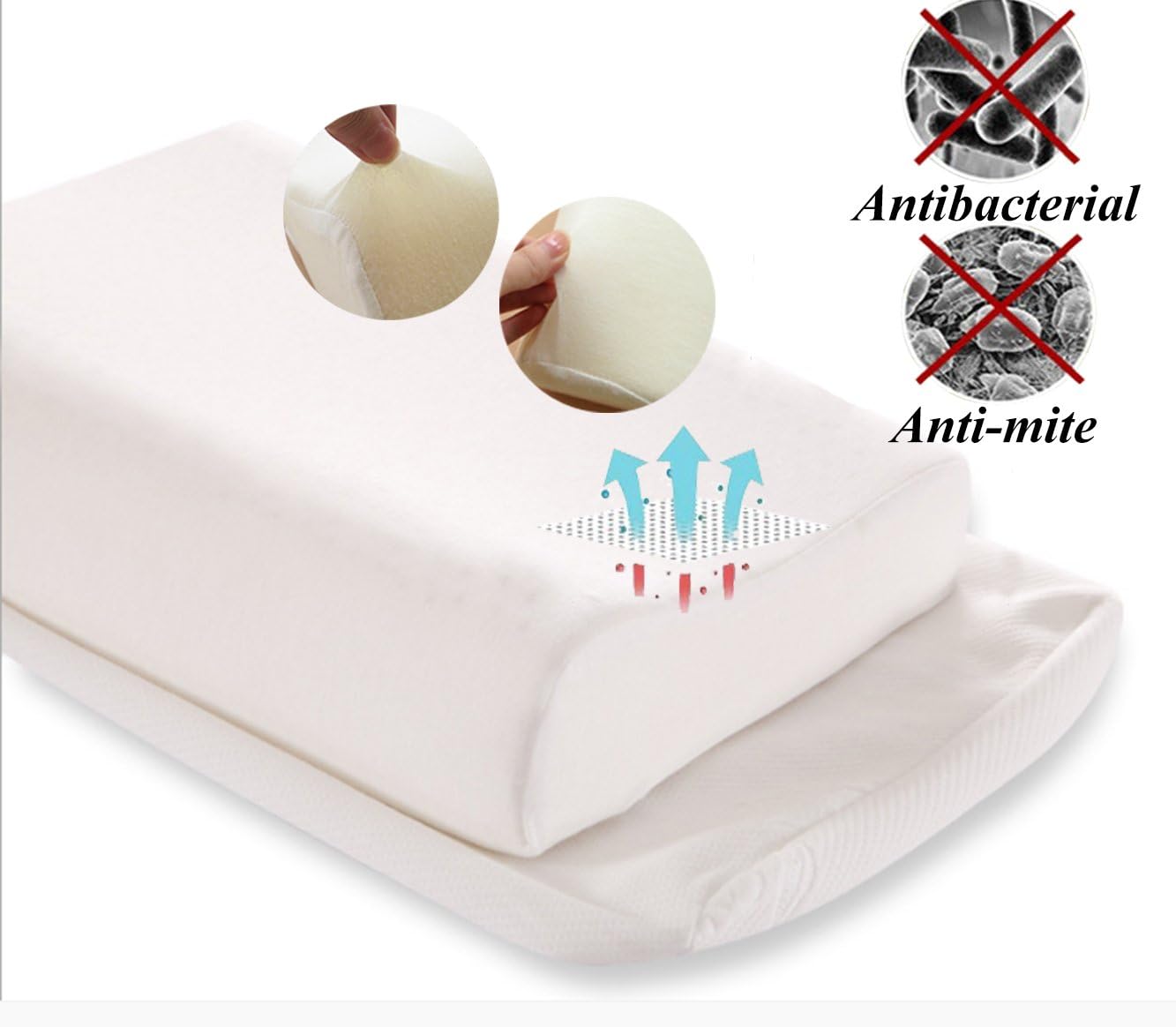Detalle 2 de Ecosafeter 2026 Memory Foam Cervical Pillow