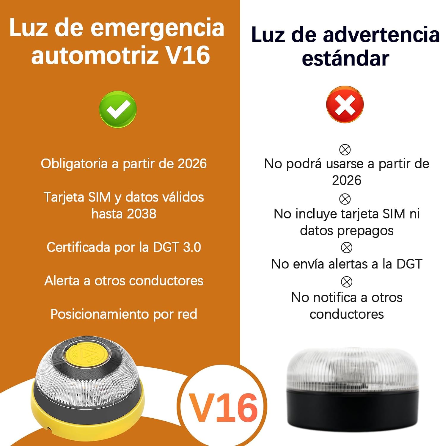 Detalle 2 de XIXISOYA Baliza V16 Homologada DGT con geolocalización