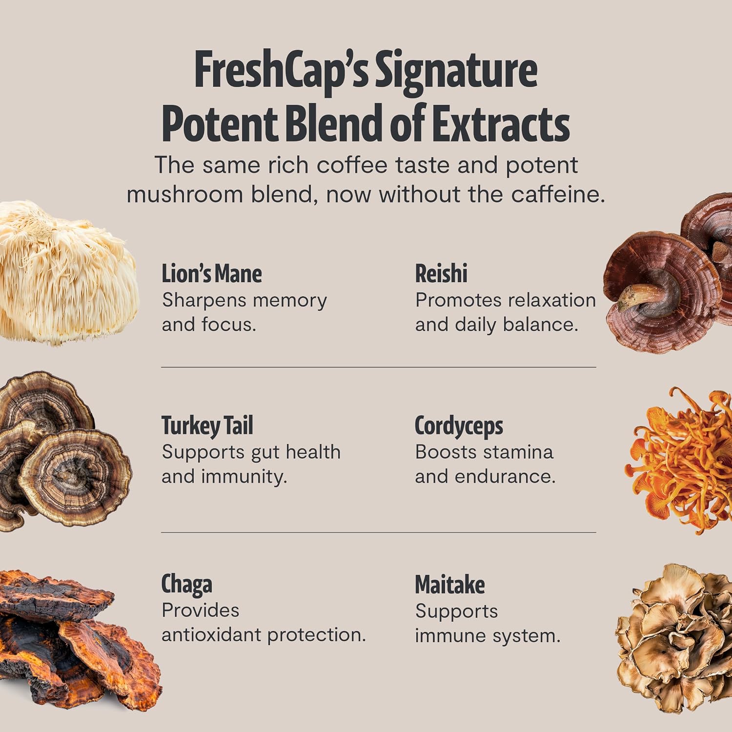 Detalle de FreshCap Decaf Mushroom Coffee, 15 Servings